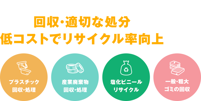 燃えるゴミ イラスト 無料 38 燃えるゴミ 燃えないゴミ イラスト 無料 燃えるゴミ イラスト 無料 38 燃えるゴミ 燃えないゴミ イラスト 無料