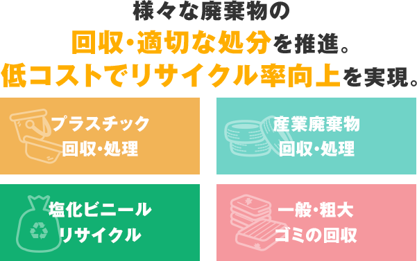 99以上 ゴミ分別 イラスト フリー Pngイラスト画像 99以上 ゴミ分別 イラスト フリー Pngイラスト画像